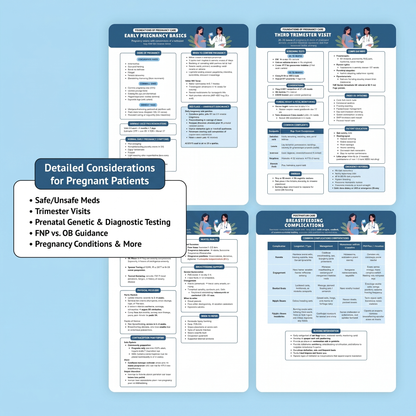 Advanced Family Nurse Practitioner Handbook